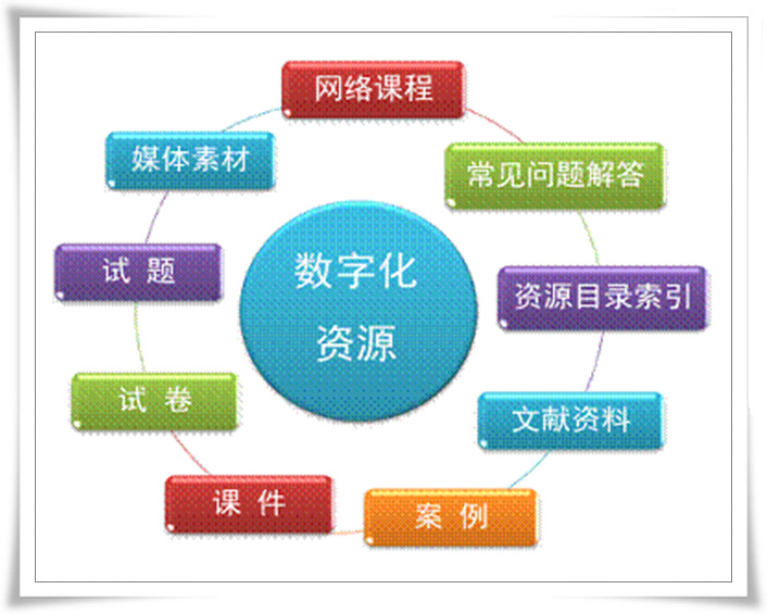 高考上海分数_上海市高考分数线_上海高考分数线位次